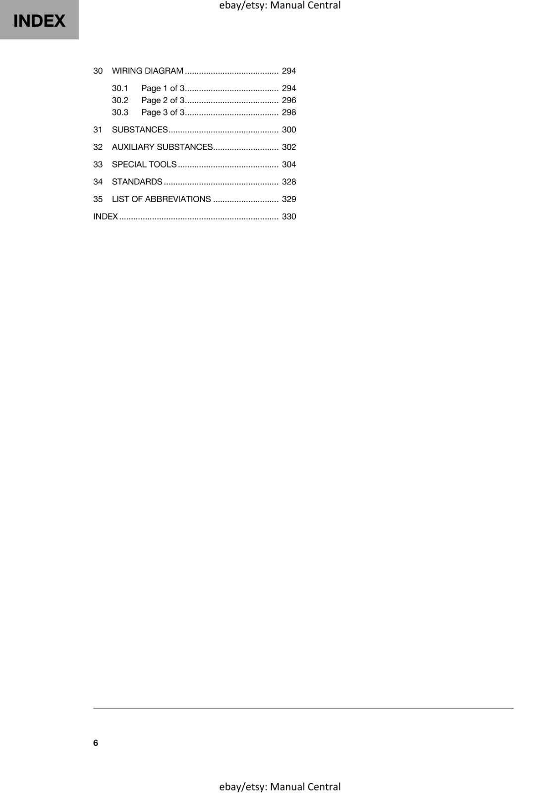 HUSQVARNA 2024 - FS 450 - REPAIR WORKSHOP SERVICE MANUAL