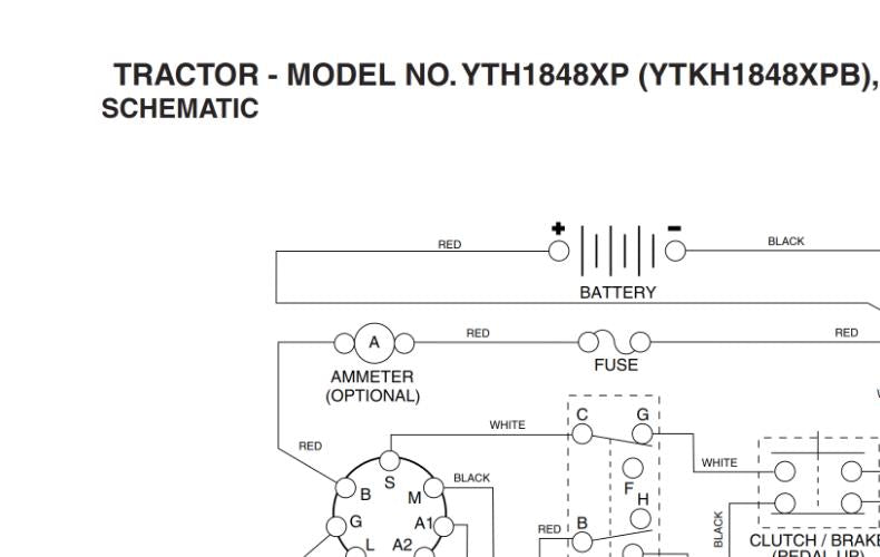 HUSQVARNA RIDE ON MOWER - YTH1848XP  YTKH1848XP B - PARTS MANUAL + WIRING