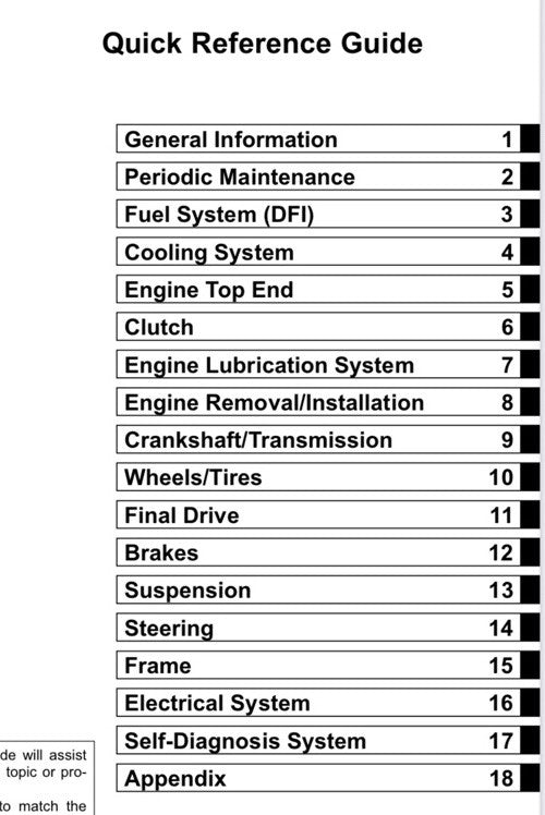 KAWASAKI 2015 H2 NINJA - WORKSHOP SERVICE REPAIR MANUAL - ZX1000NF