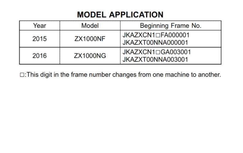 KAWASAKI 2015 2016 H2 NINJA - WORKSHOP SERVICE REPAIR MANUAL - ZX1000NF ZX1000NG