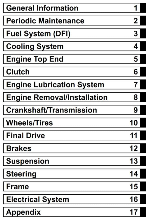 KAWASAKI 2006  - ZZR 1400 ABS NINJA ZX-14 - WORKSHOP SERVICE REPAIR MANUAL
