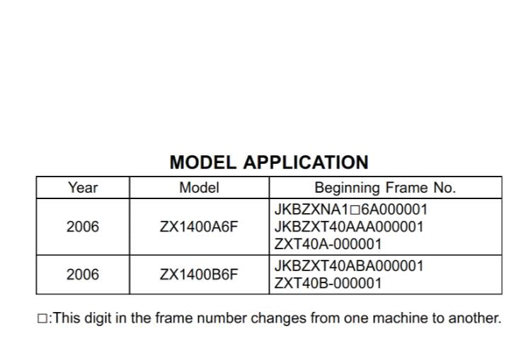 KAWASAKI 2006  - ZZR 1400 ABS NINJA ZX-14 - WORKSHOP SERVICE REPAIR MANUAL