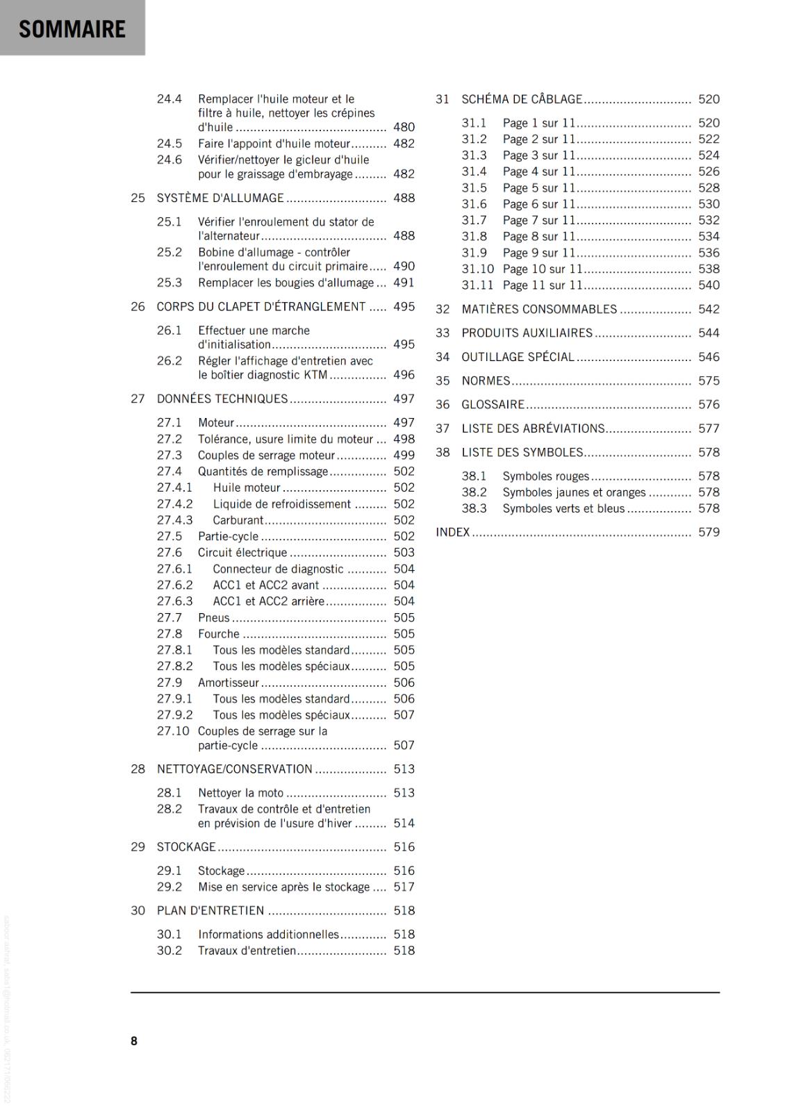 FRENCH LANGUAGE - KTM 2024 - 890 ADVENTURE R RALLY - MANUEL DE REPARATION