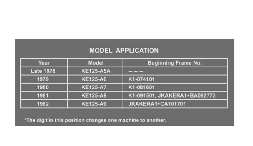 KAWASAKI MOTORCYCLE - KE125 KE 125 - WORKSHOP SERVICE MANUAL 1979 1980 1981 1982