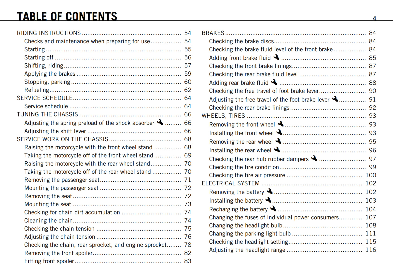 KTM 2012 - 125 200 DUKE - OWNERS MANUAL USER GUIDE