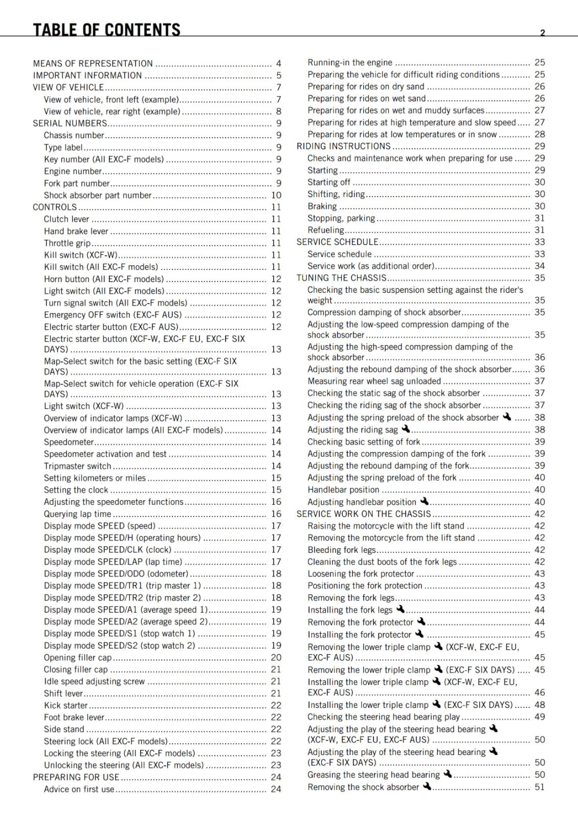 KTM 2012 - 250 EXC-F SIX DAYS XCF-W - OWNERS MANUAL USER GUIDE