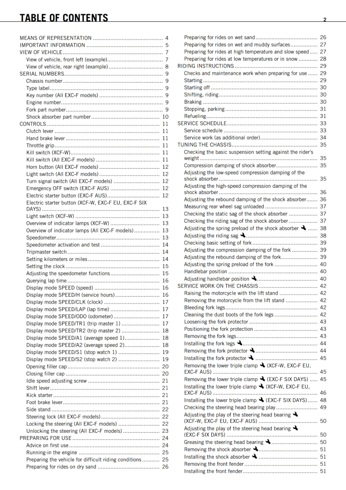KTM 2012 - 350 EXC-F SIX DAYS XCF-W - OWNERS MANUAL USER GUIDE
