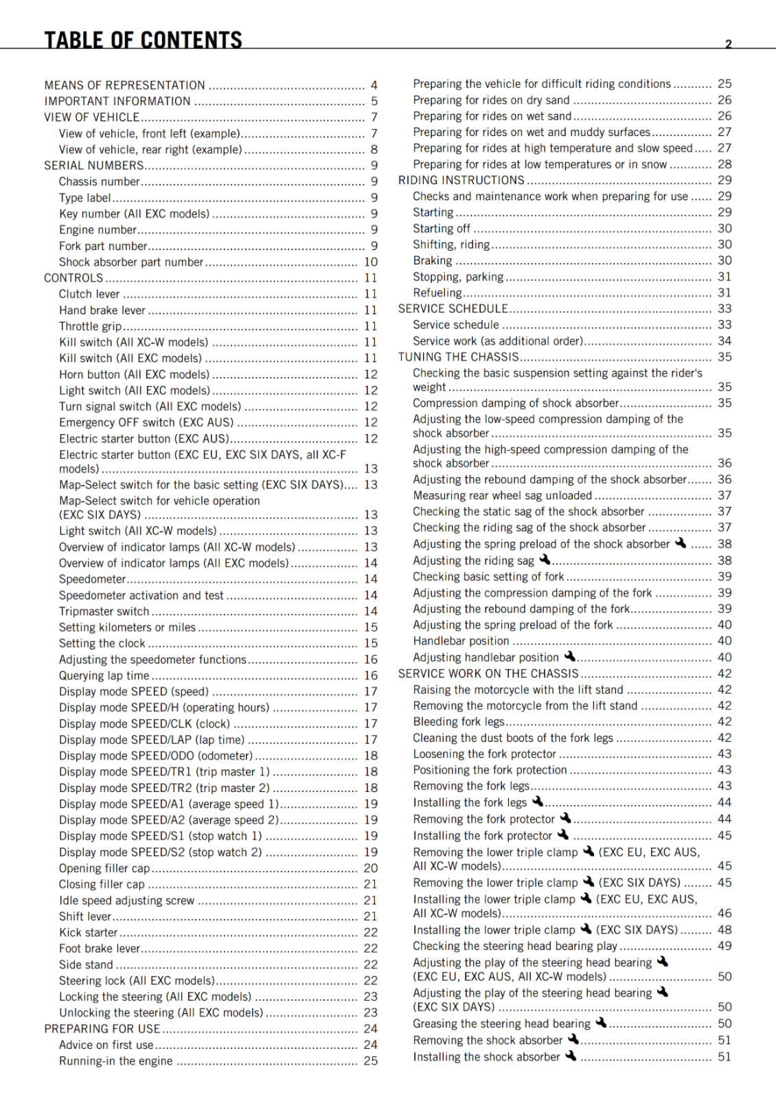 KTM 2012 - 450 500 EXC SIX DAYS XC-W - OWNERS MANUAL USER GUIDE