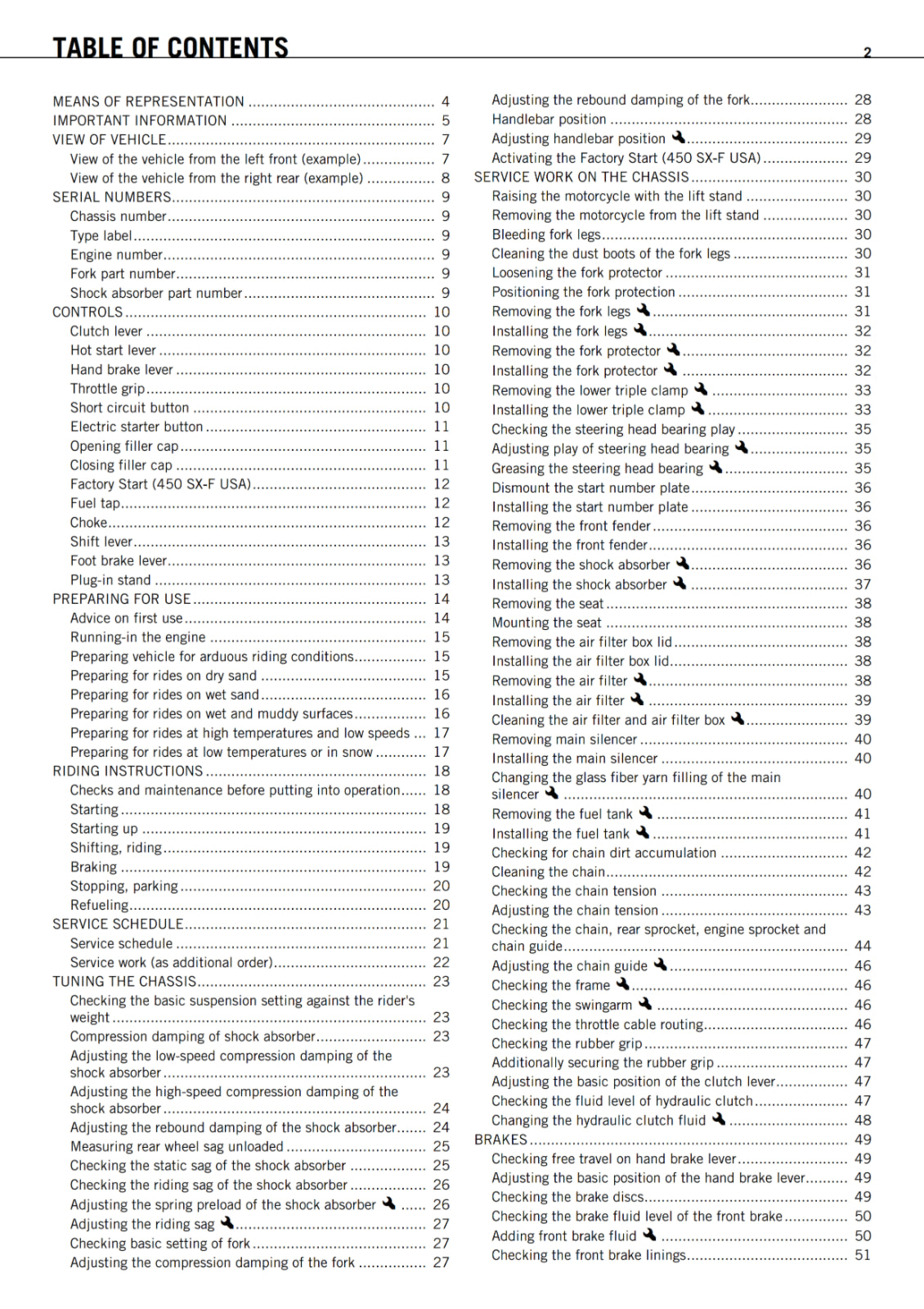 KTM 2012 - 450 SX-F - OWNERS MANUAL USER GUIDE