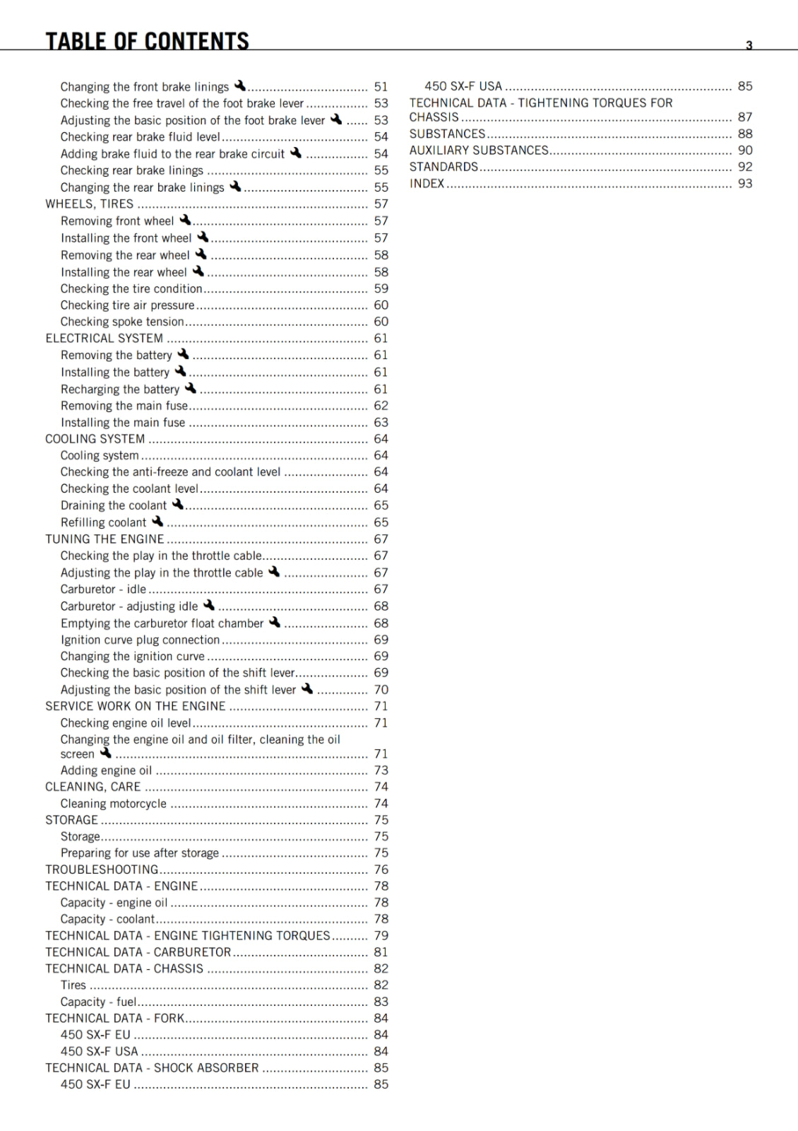 KTM 2012 - 450 SX-F - OWNERS MANUAL USER GUIDE