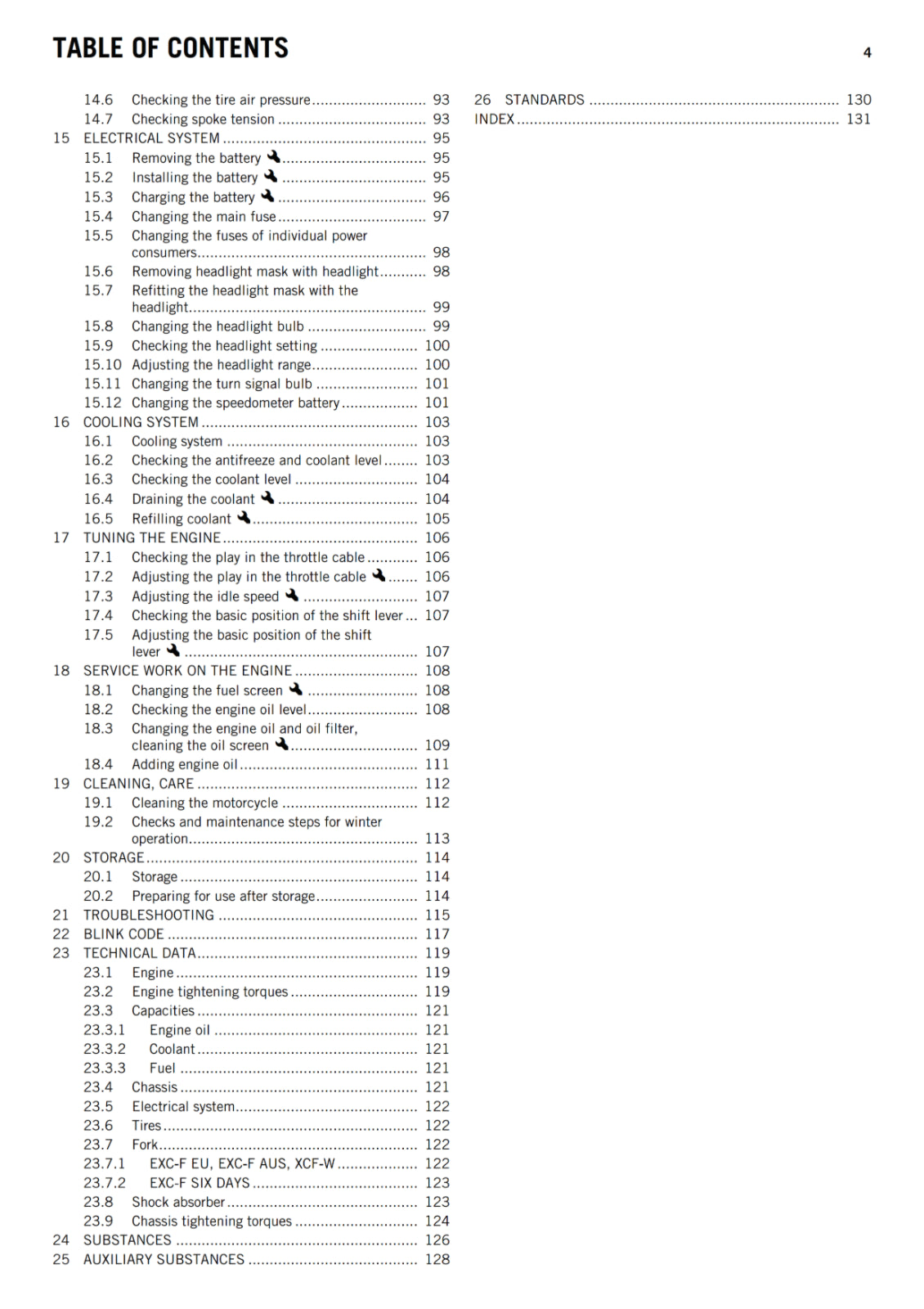 KTM 2014 - 250 EXC-F SIX DAYS XCF-W - OWNERS MANUAL USER GUIDE