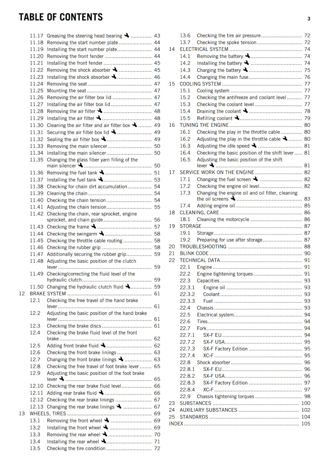 KTM 2014 - 450 SX-F FACTORY EDITIION XC-F - OWNERS MANUAL USER GUIDE