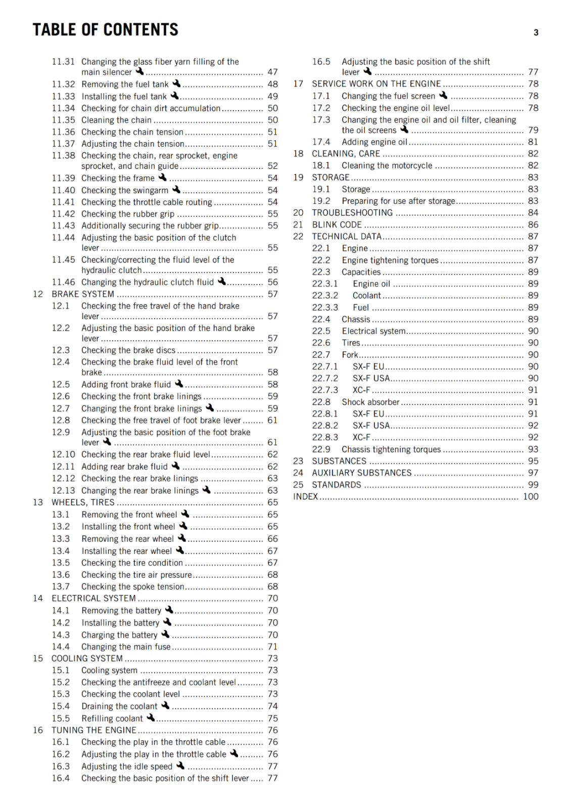 KTM 2015 - 450 SX-F XC-F - OWNERS MANUAL USER GUIDE