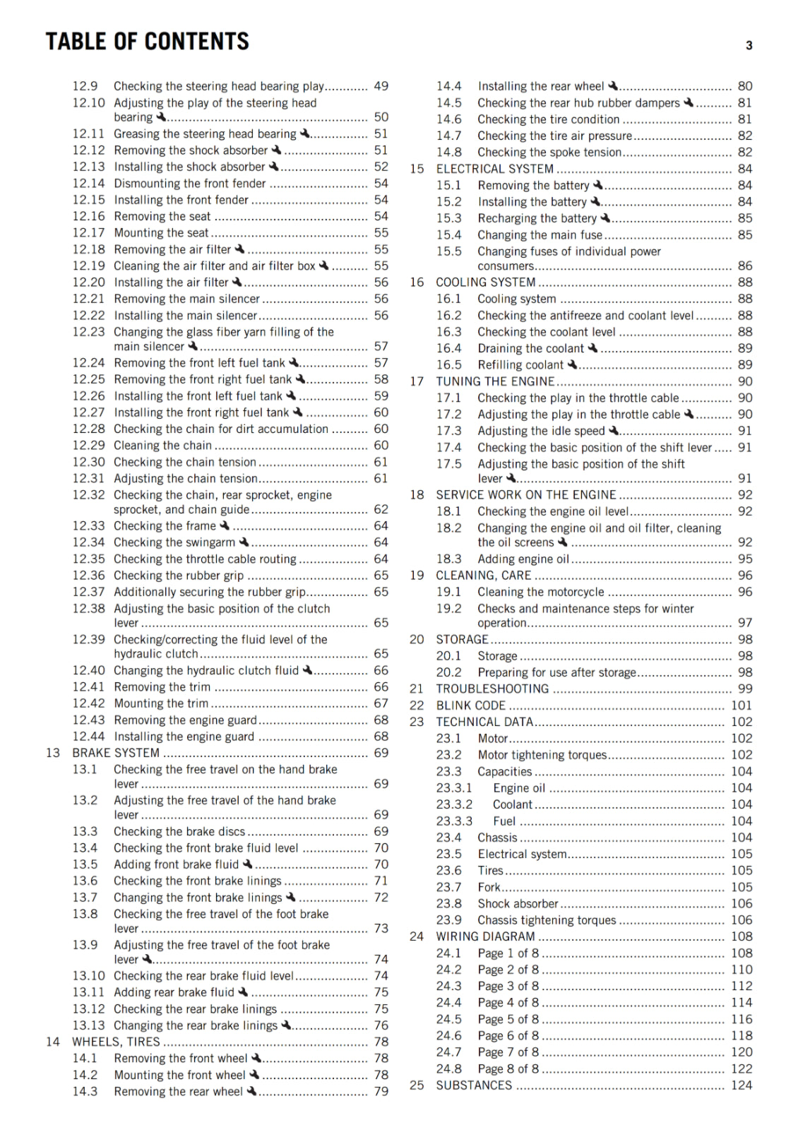 KTM 2015 - 450 RALLY FACTORY REPLICA - OWNERS MANUAL USER GUIDE