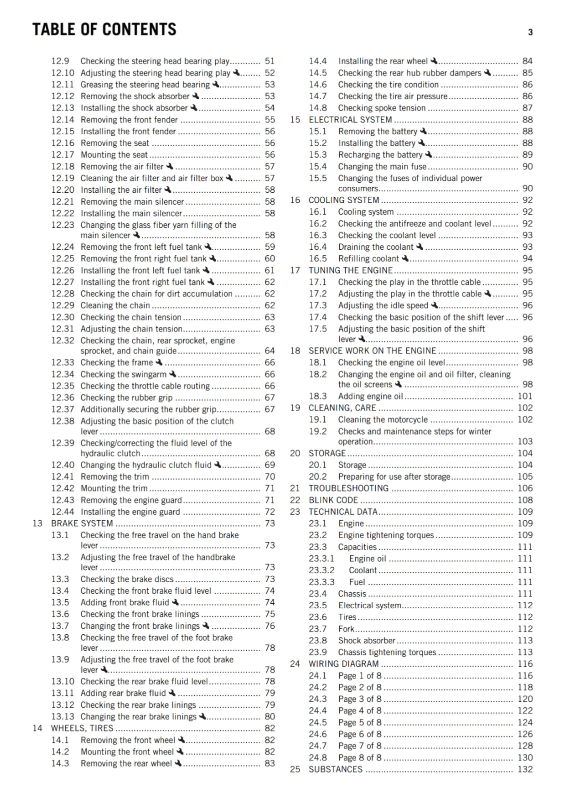 KTM 2017 - 450 RALLY FACTORY REPLICA - OWNERS MANUAL USER GUIDE