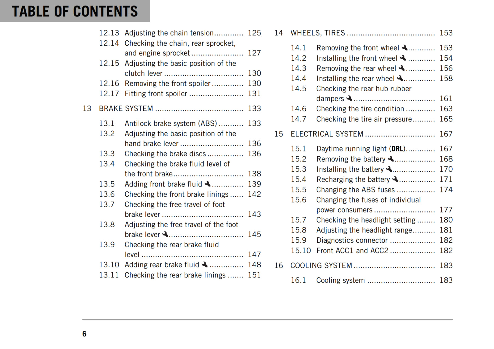 KTM 2017 - 390 DUKE - OWNERS MANUAL USER GUIDE