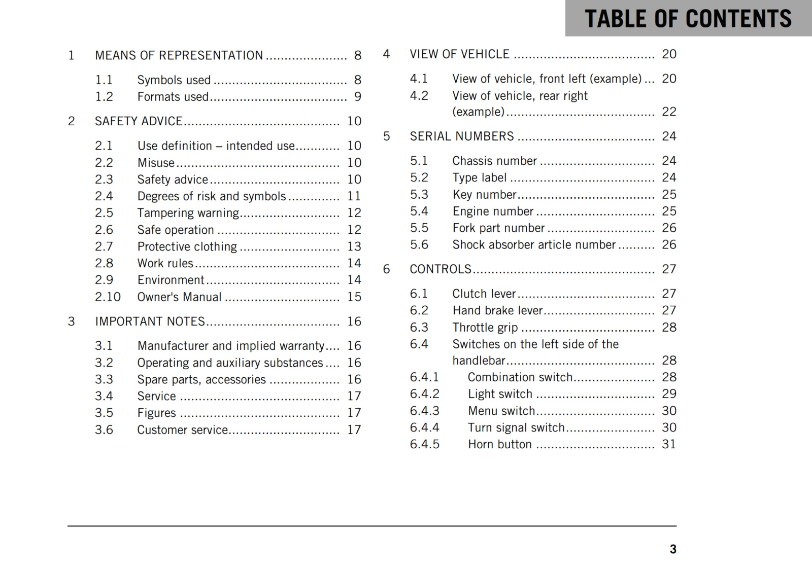 Official KTM 2018 690 Duke Owners Manual (Digital & Physical Copy)