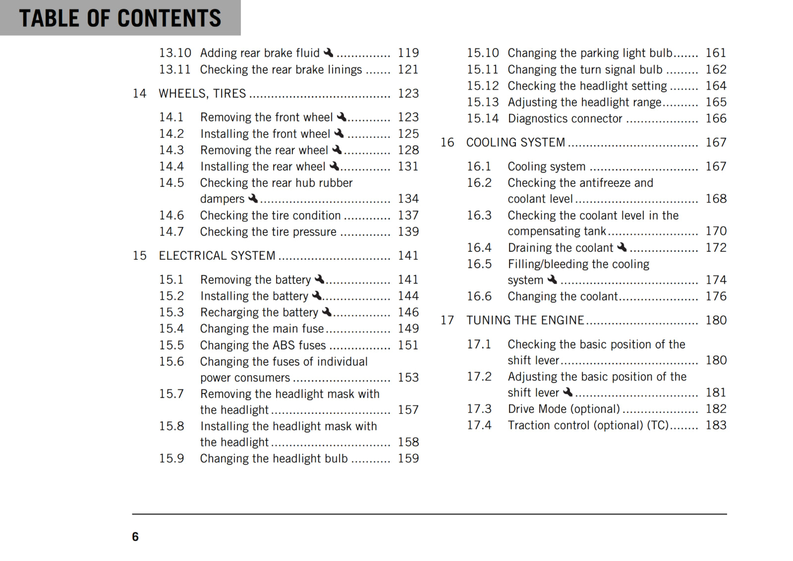 Official KTM 2018 690 Duke Owners Manual (Digital & Physical Copy)