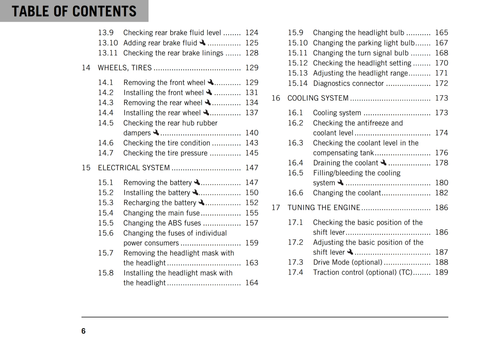 KTM 2018 - 690 DUKE US - OWNERS MANUAL USER GUIDE