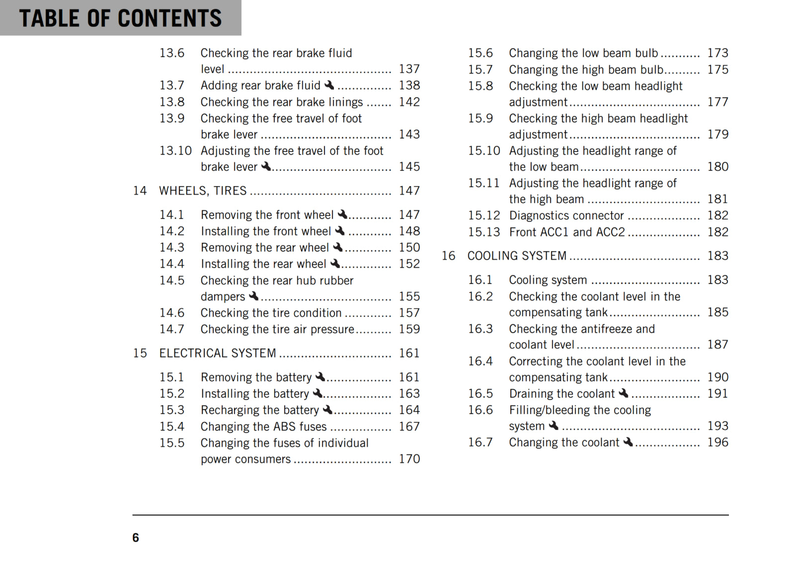 Official KTM 2018 RC 125 Owners Manual (Digital & Physical Copy)