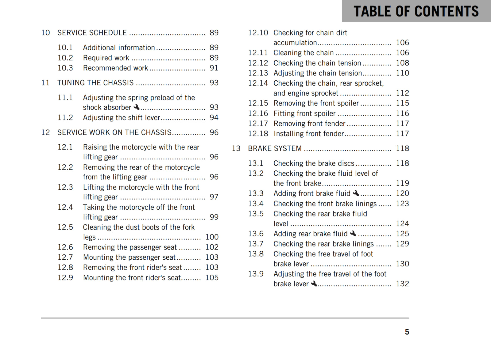 KTM 2018 - 200 DUKE - OWNERS MANUAL USER GUIDE