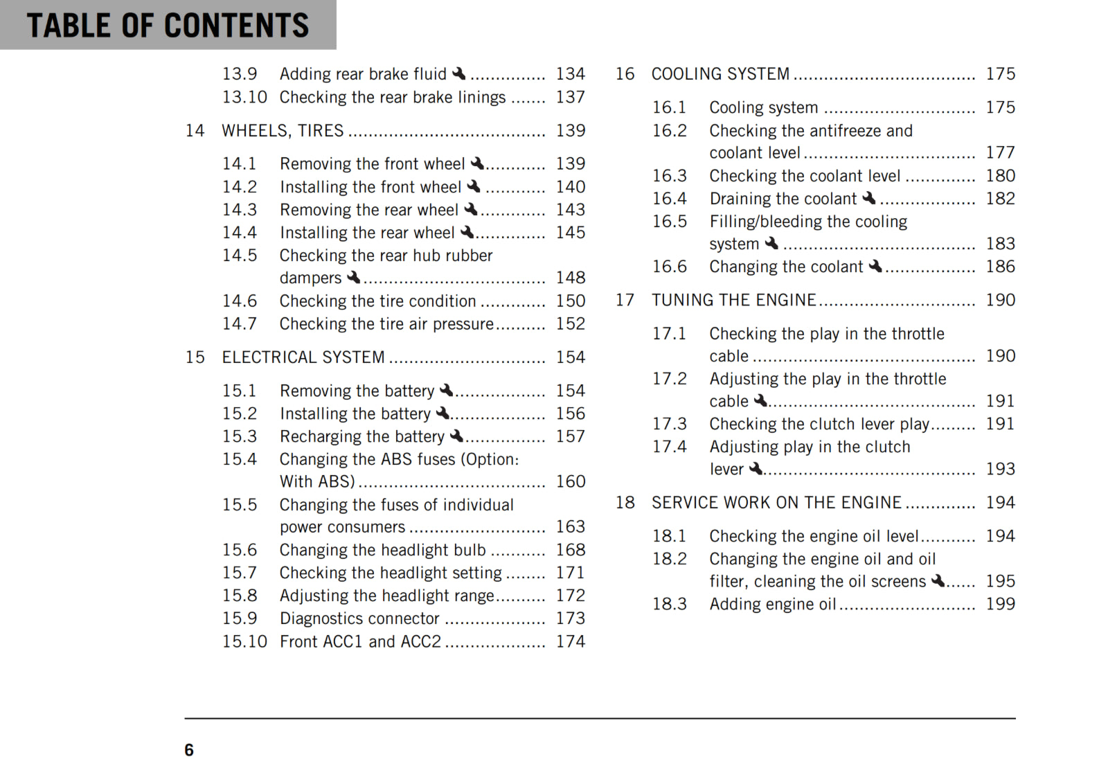 Official KTM 2018 250 Duke Owners Manual (Digital & Physical Copy)