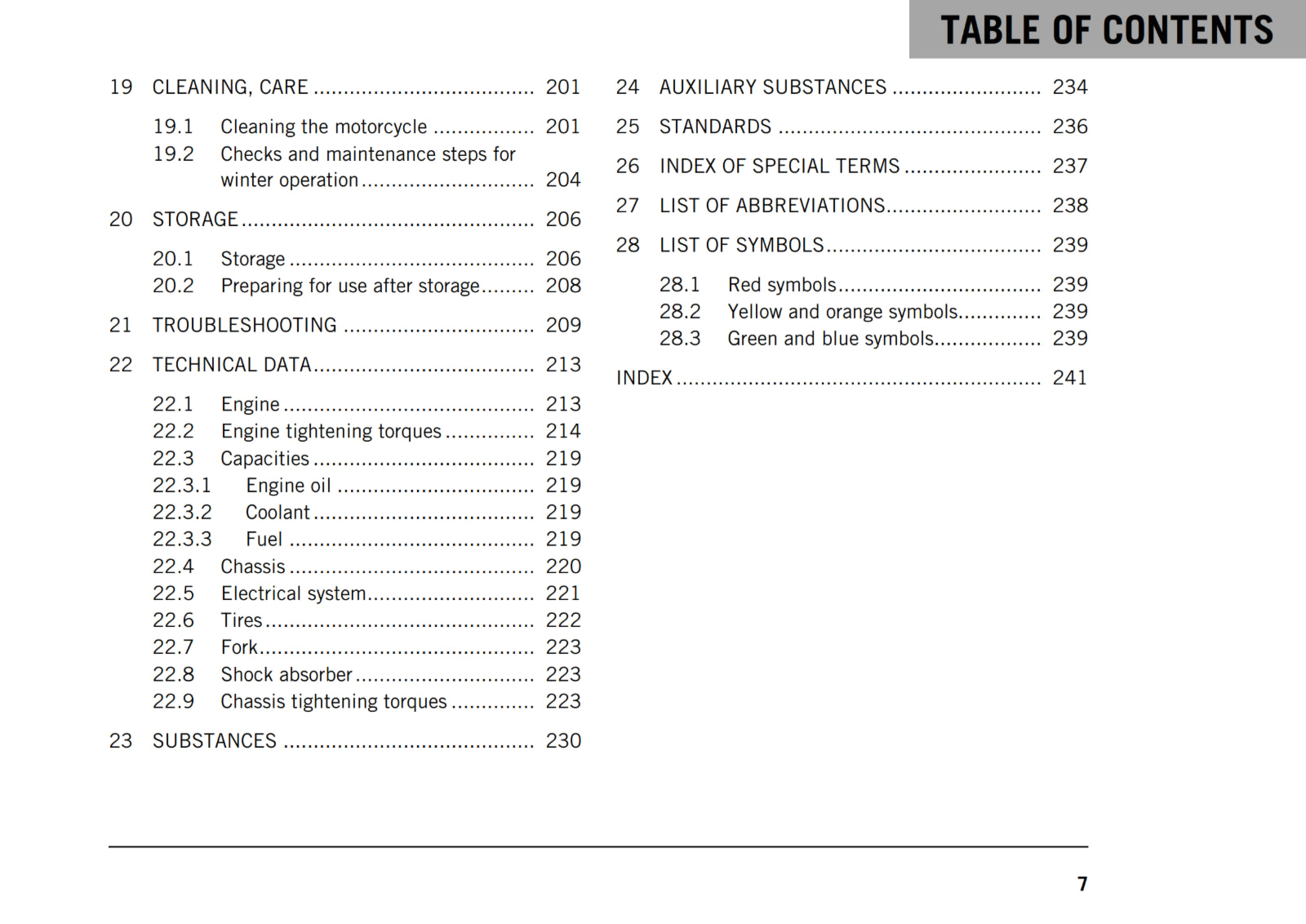 Official KTM 2018 250 Duke Owners Manual (Digital & Physical Copy)