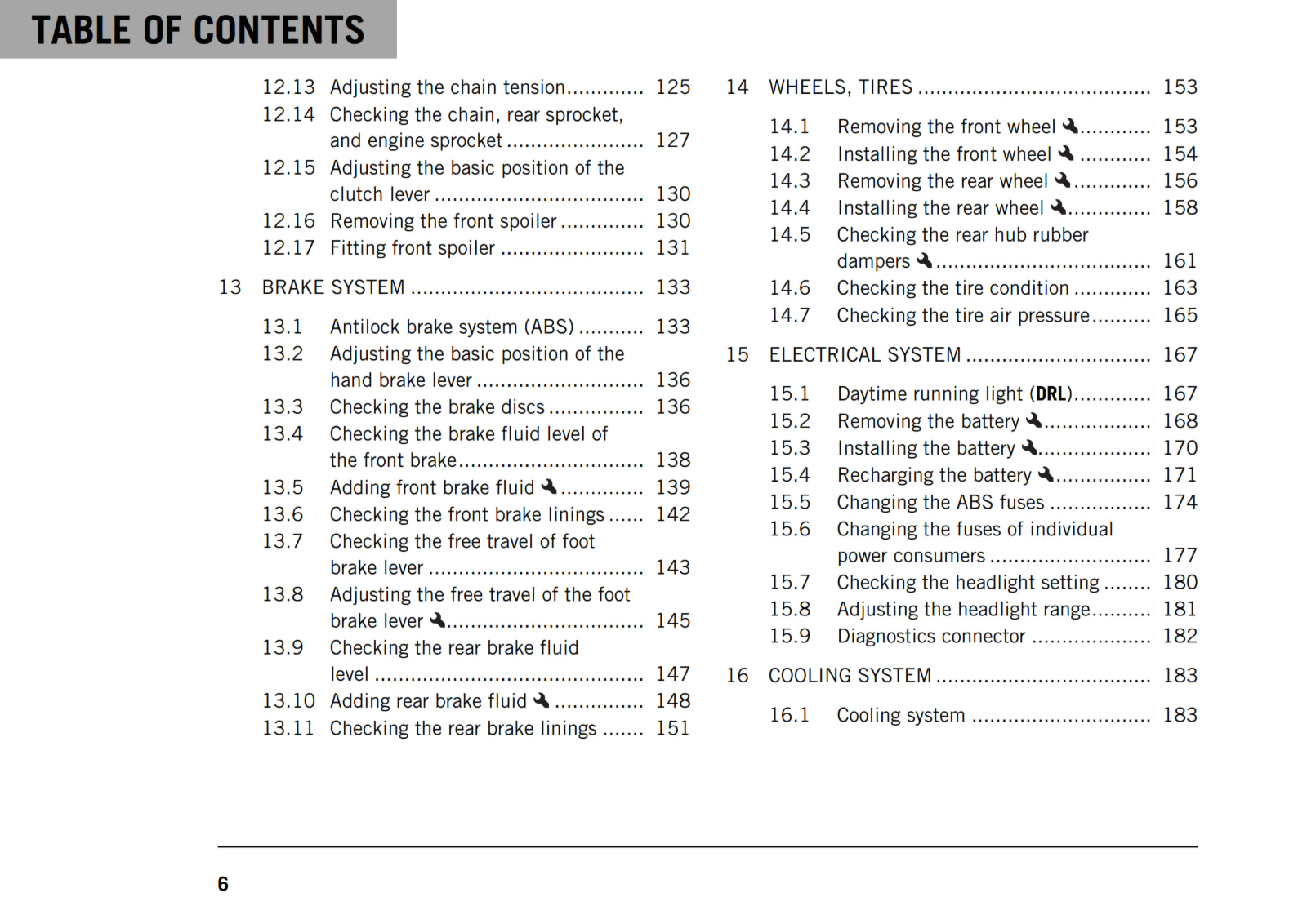 KTM 2018 - 390 DUKE - OWNERS MANUAL USER GUIDE