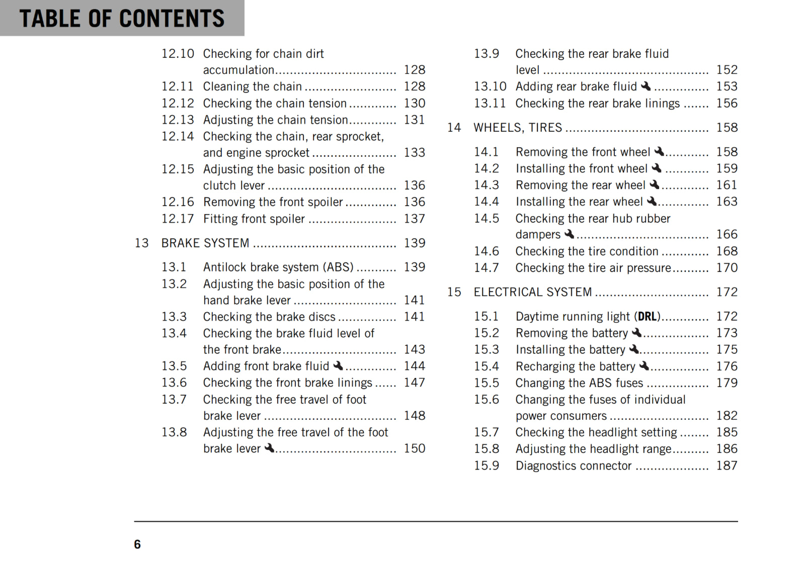 KTM 2018 - 390 DUKE US - OWNERS MANUAL USER GUIDE