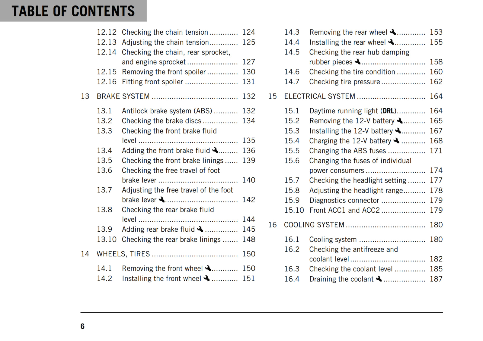 KTM 2019 - 125 DUKE - OWNERS MANUAL USER GUID9