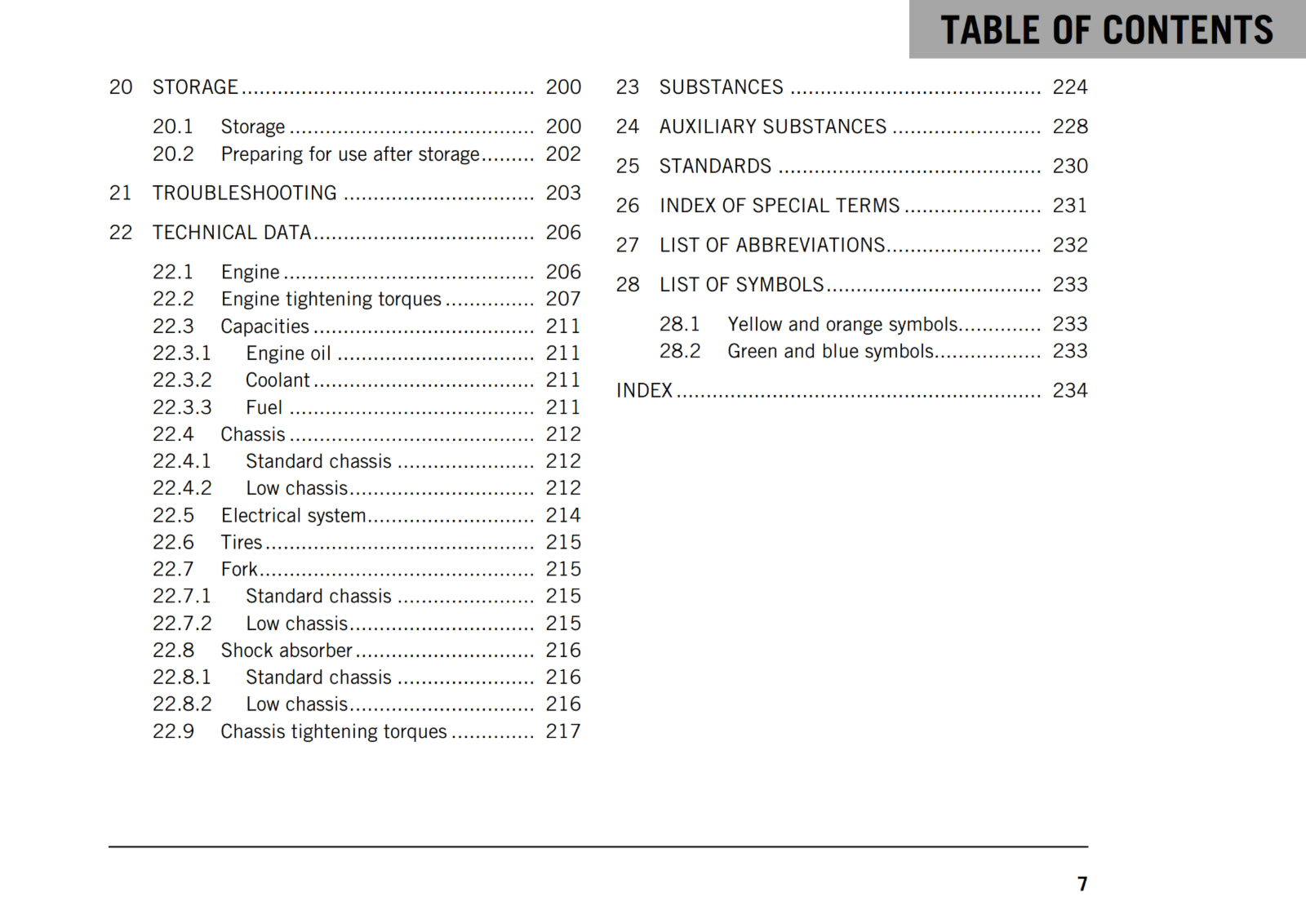 Official KTM 2019 200 Duke Owners Manual (Digital & Physical Copy)
