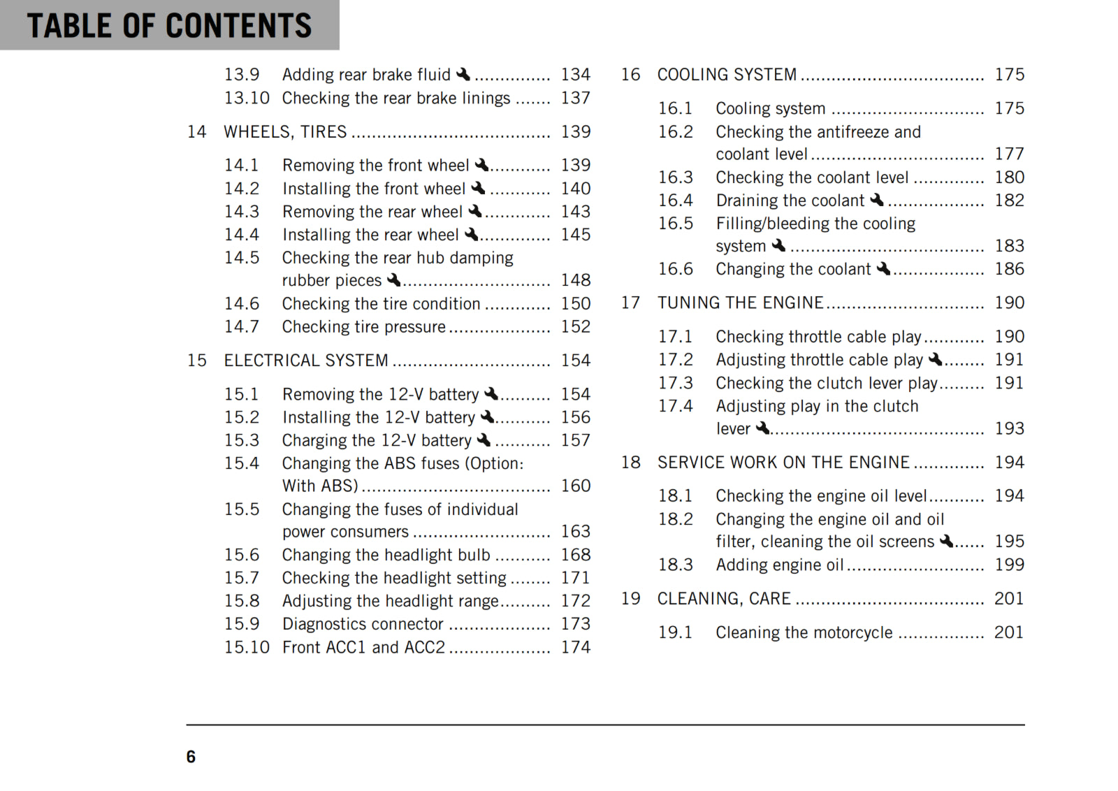 KTM 2019 - 250 DUKE - OWNERS MANUAL USER GUIDE