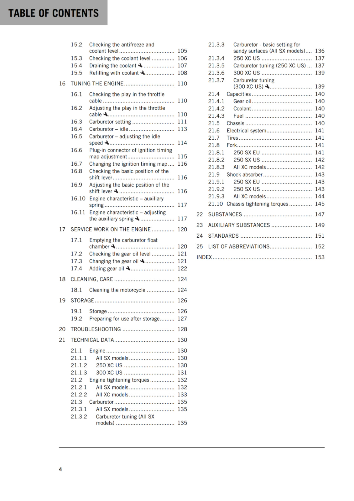 KTM 2019 - 250 300 SX XC - OWNERS MANUAL USER GUIDE
