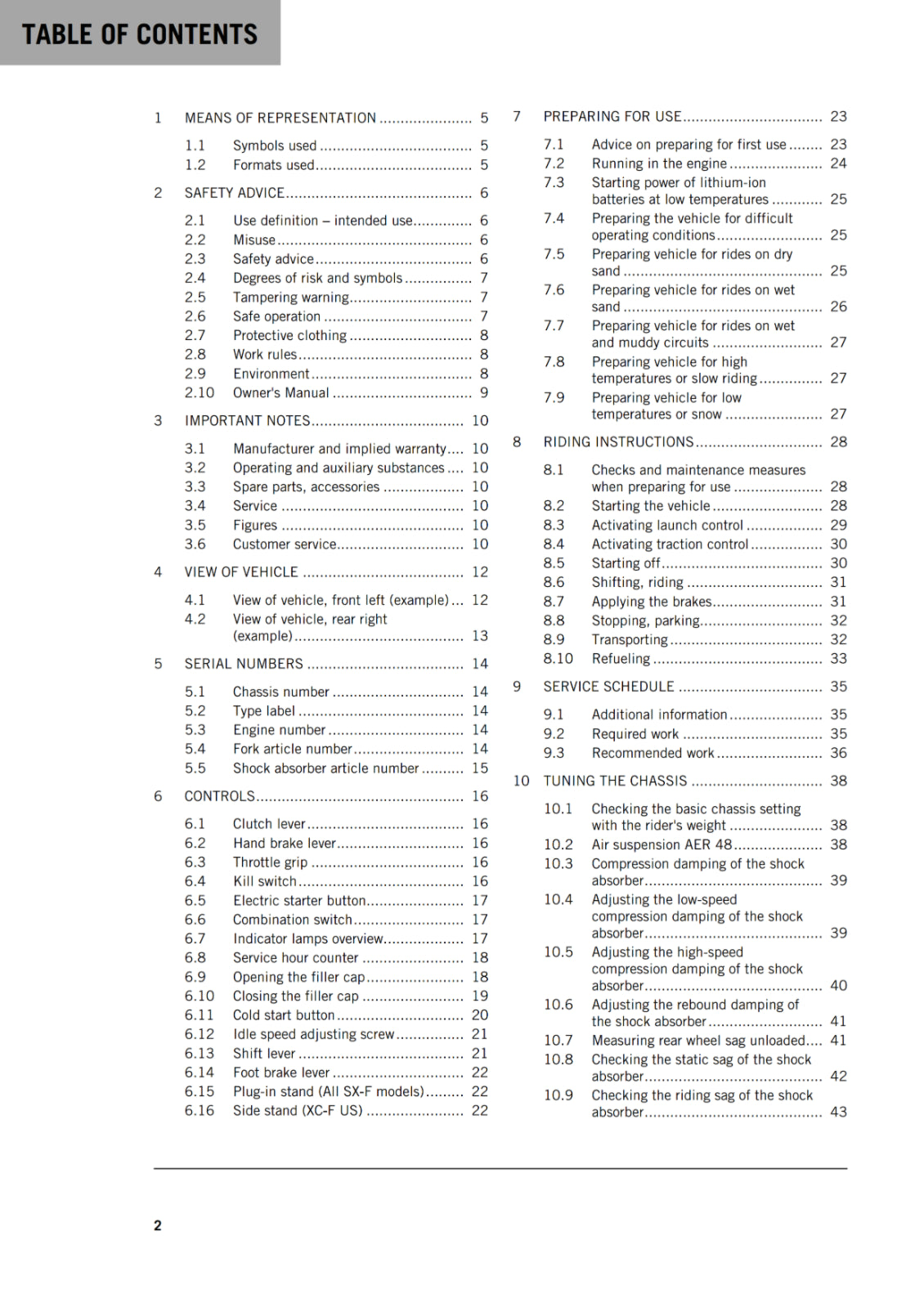 Official KTM 2019 250 SX-F & 250 XC-F Owners Manual (Digital & Physical Copy)