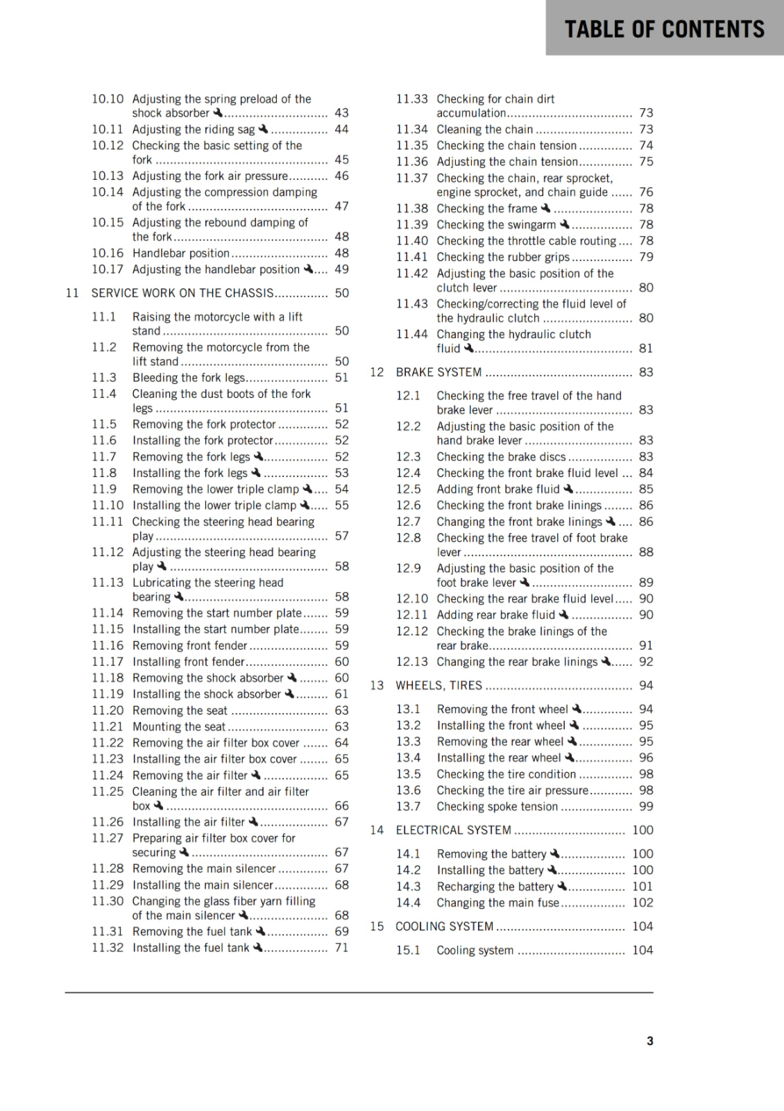 Official KTM 2019 250 SX-F & 250 XC-F Owners Manual (Digital & Physical Copy)
