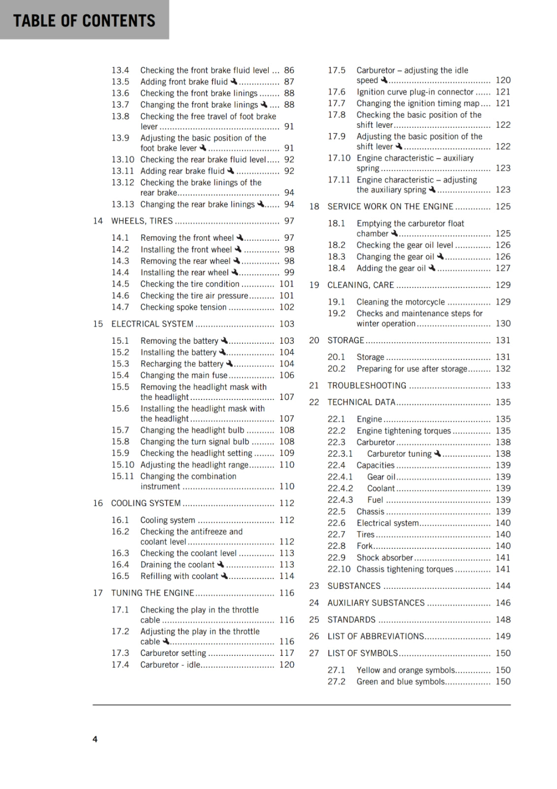 Official KTM 2019 300 SX Owners Manual (Digital & Physical Copy)