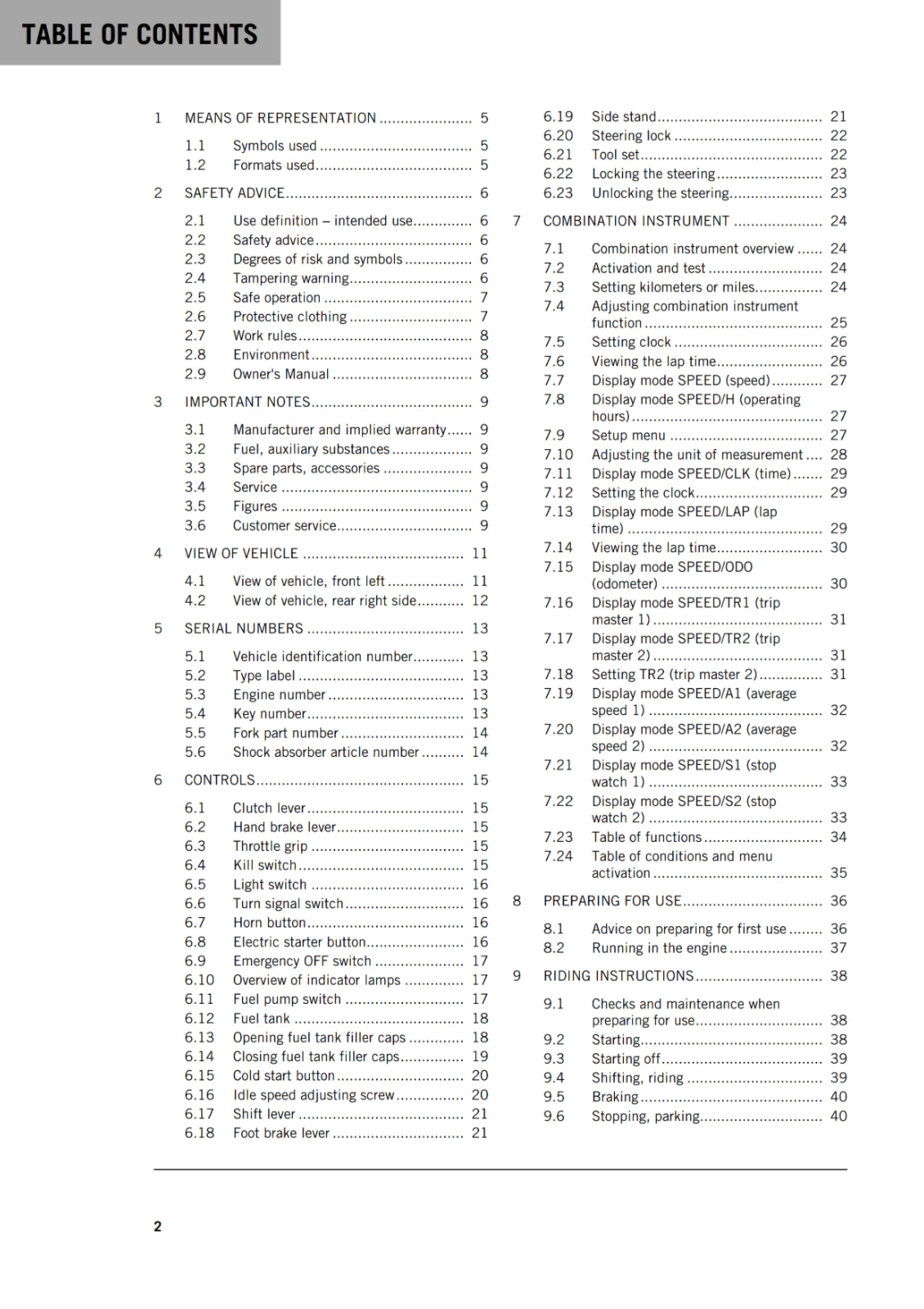 Official KTM 2019 450 Rally Factory Replica Owners Manual (Digital & Physical Copy)
