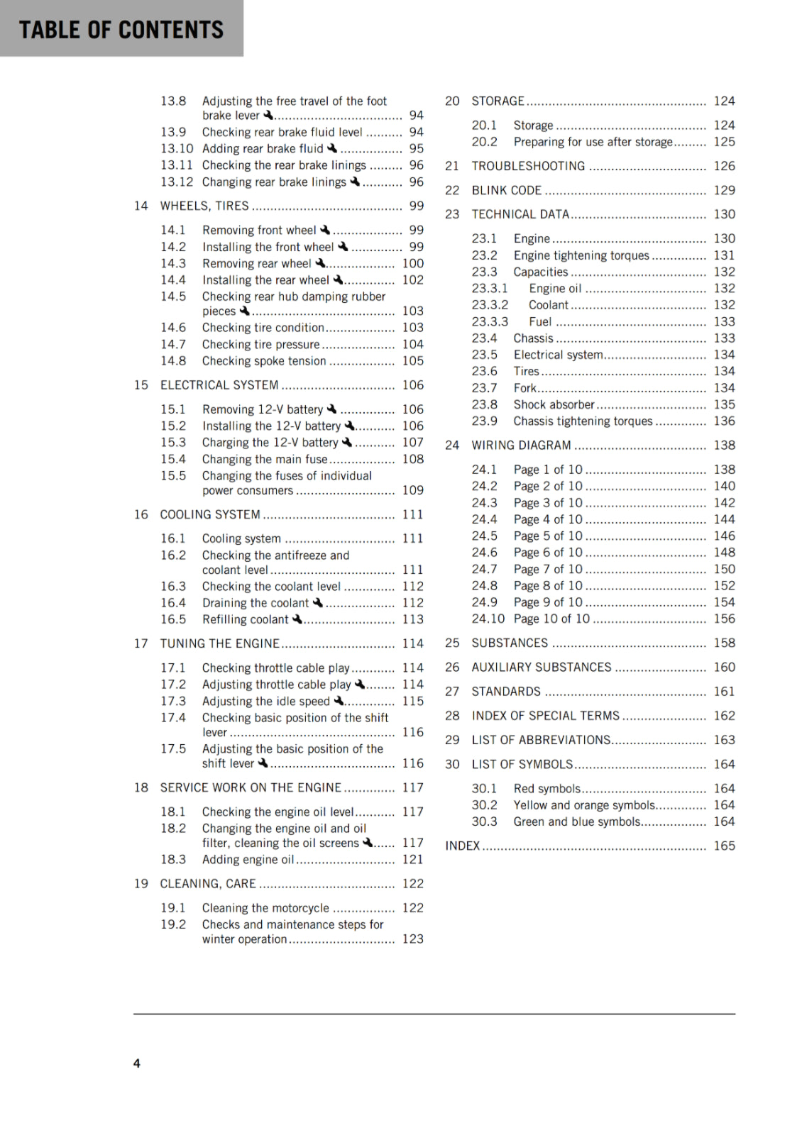 Official KTM 2019 450 Rally Factory Replica Owners Manual (Digital & Physical Copy)