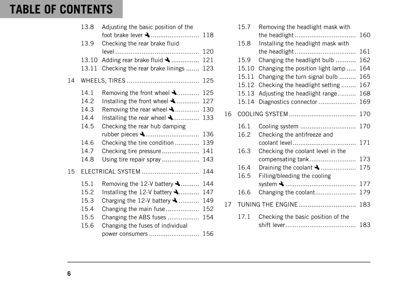 Official KTM 2019 690 Duke Owners Manual (Digital & Physical Copy)