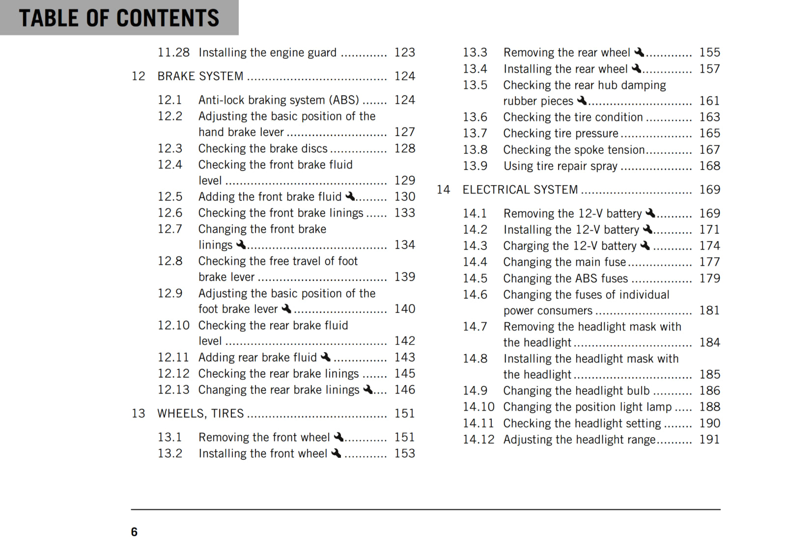 Official KTM 2019 690 Enduro R Owners Manual (Digital & Physical Copy)