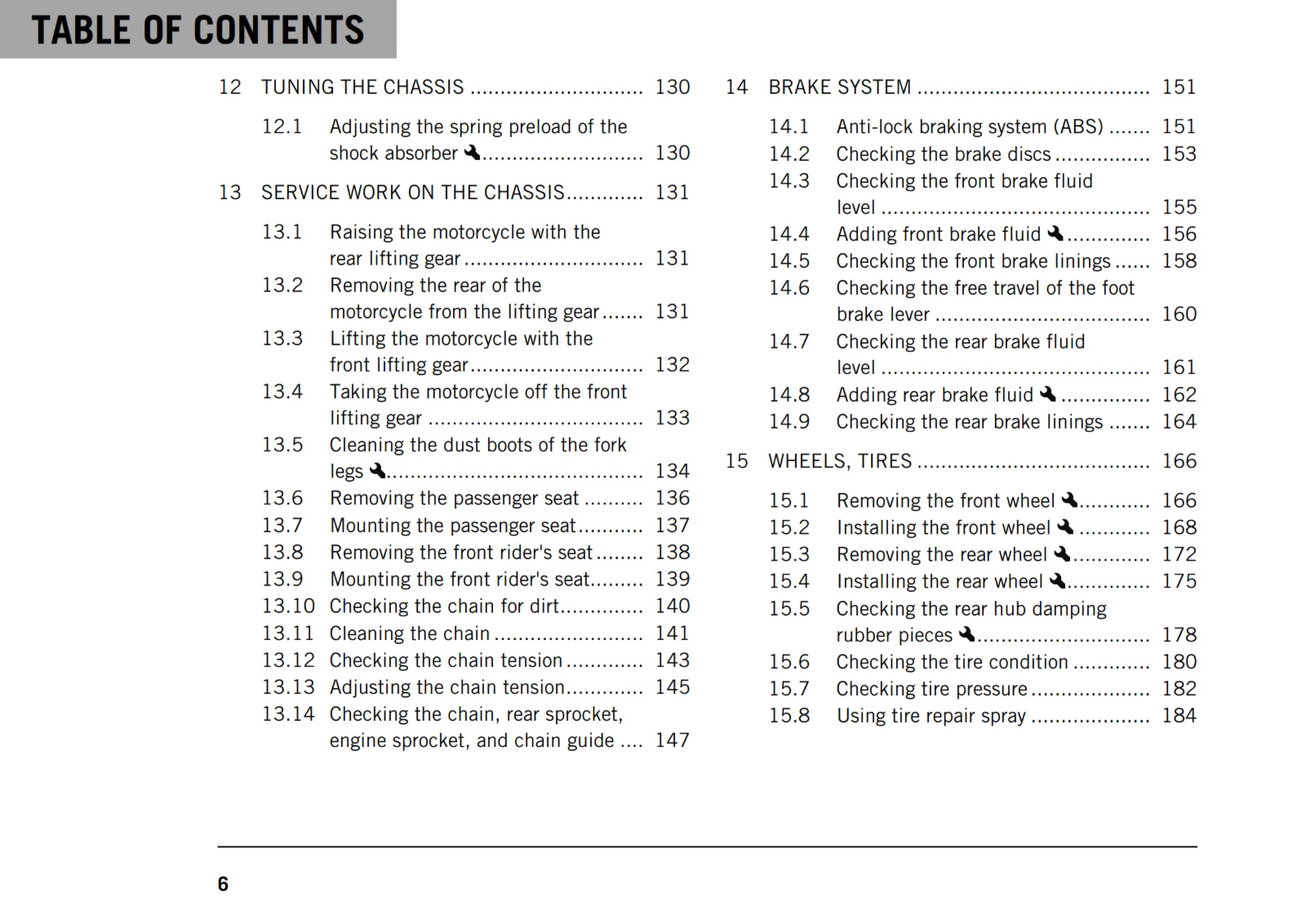 Official KTM 2019 790 Duke Owners Manual (Digital & Physical Copy)