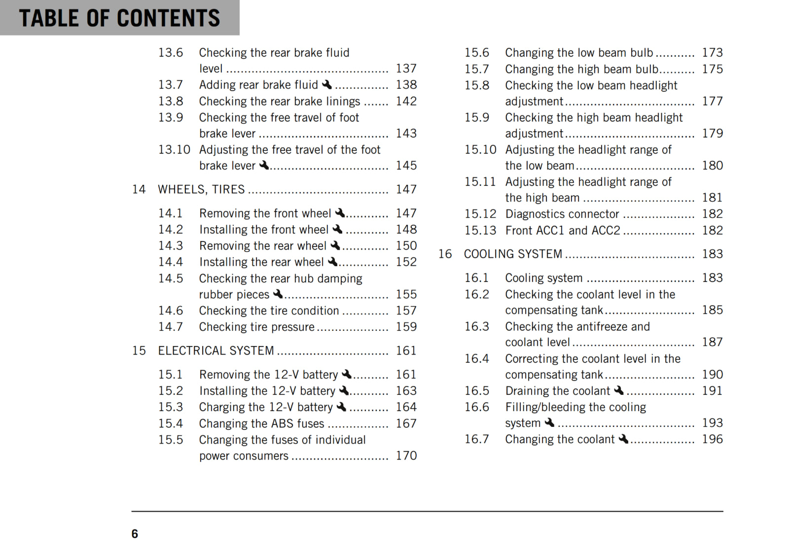 Official KTM 2019 RC 125 Owners Manual (Digital & Physical Copy)