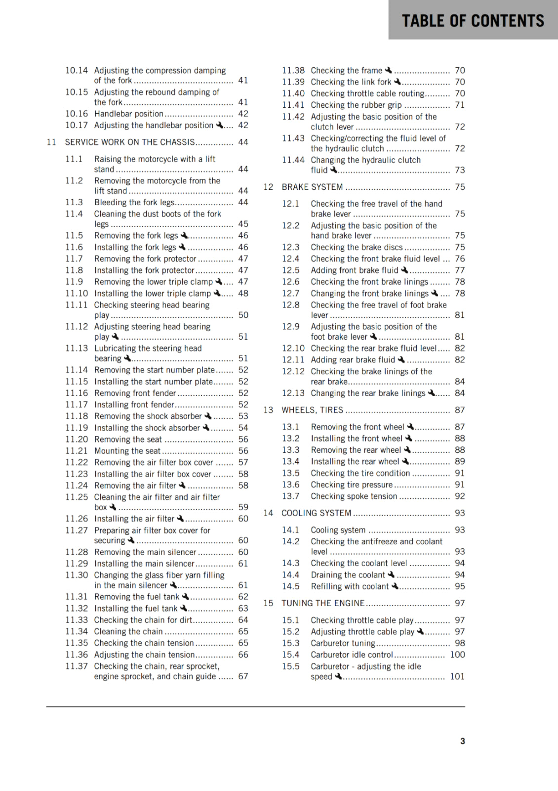 Official KTM 2020 250 SX Owners Manual (Digital & Physical Copy)