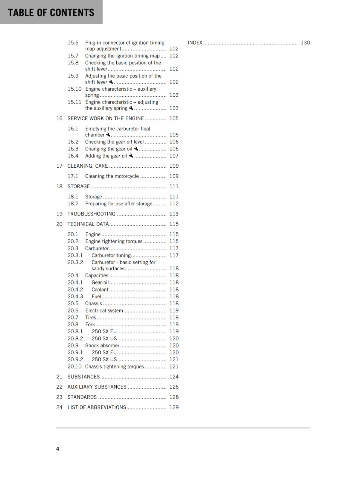 Official KTM 2020 250 SX Owners Manual (Digital & Physical Copy)