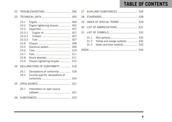 Official KTM 2020 1290 Super Adventure S Owners Manual (Digital & Physical Copy)