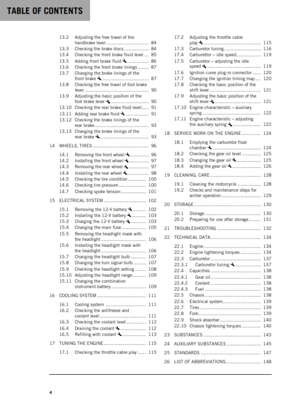 KTM 2020 - 300 EXC - OWNERS MANUAL USER GUIDE
