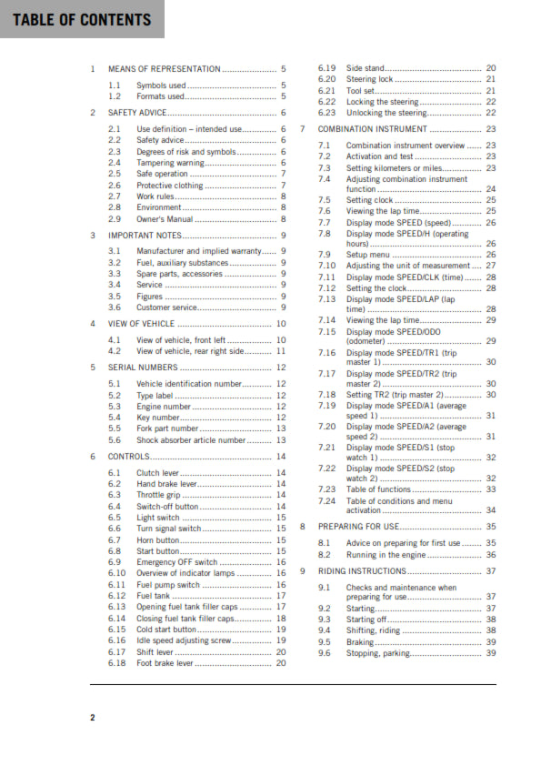 KTM 2020 - 450 RALLY FACTORY REPLICA - OWNERS MANUAL USER GUIDE