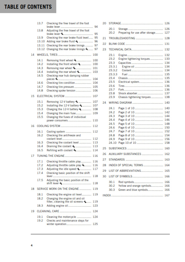 KTM 2020 - 450 RALLY FACTORY REPLICA - OWNERS MANUAL USER GUIDE