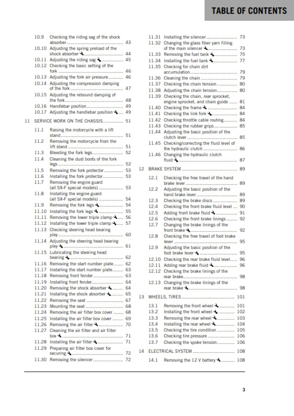 Official KTM 2020 450 XC-F & 450 SX-F, Cairoli & Factory Edition Owners Manual (Digital & Physical Copy)