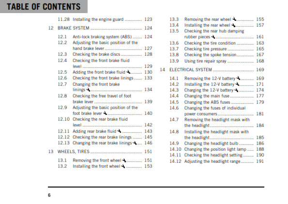 Official KTM 2020 690 Enduro R Owners Manual (Digital & Physical Copy)